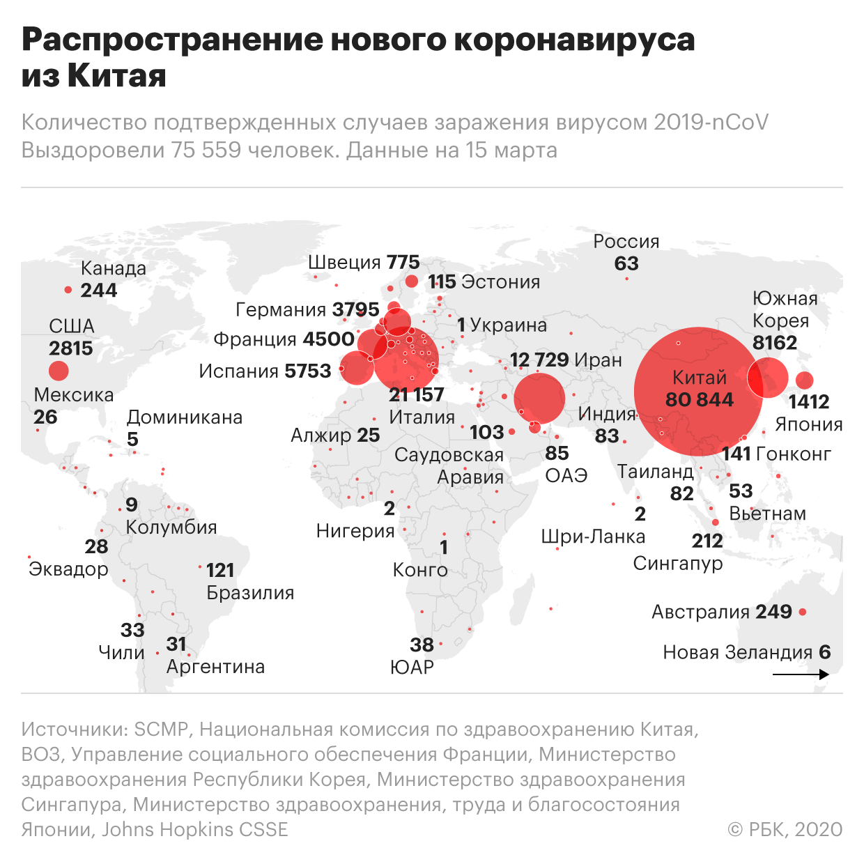 В Узбекистане закроют авиасообщение из-за коронавируса