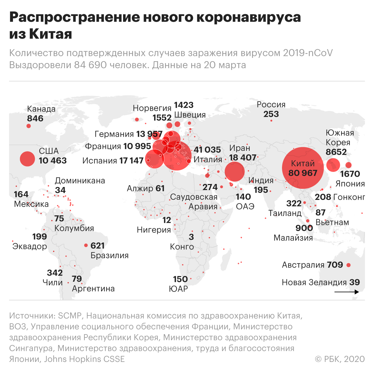 В Якутии подтвердили шесть новых случаев заражения коронавирусом