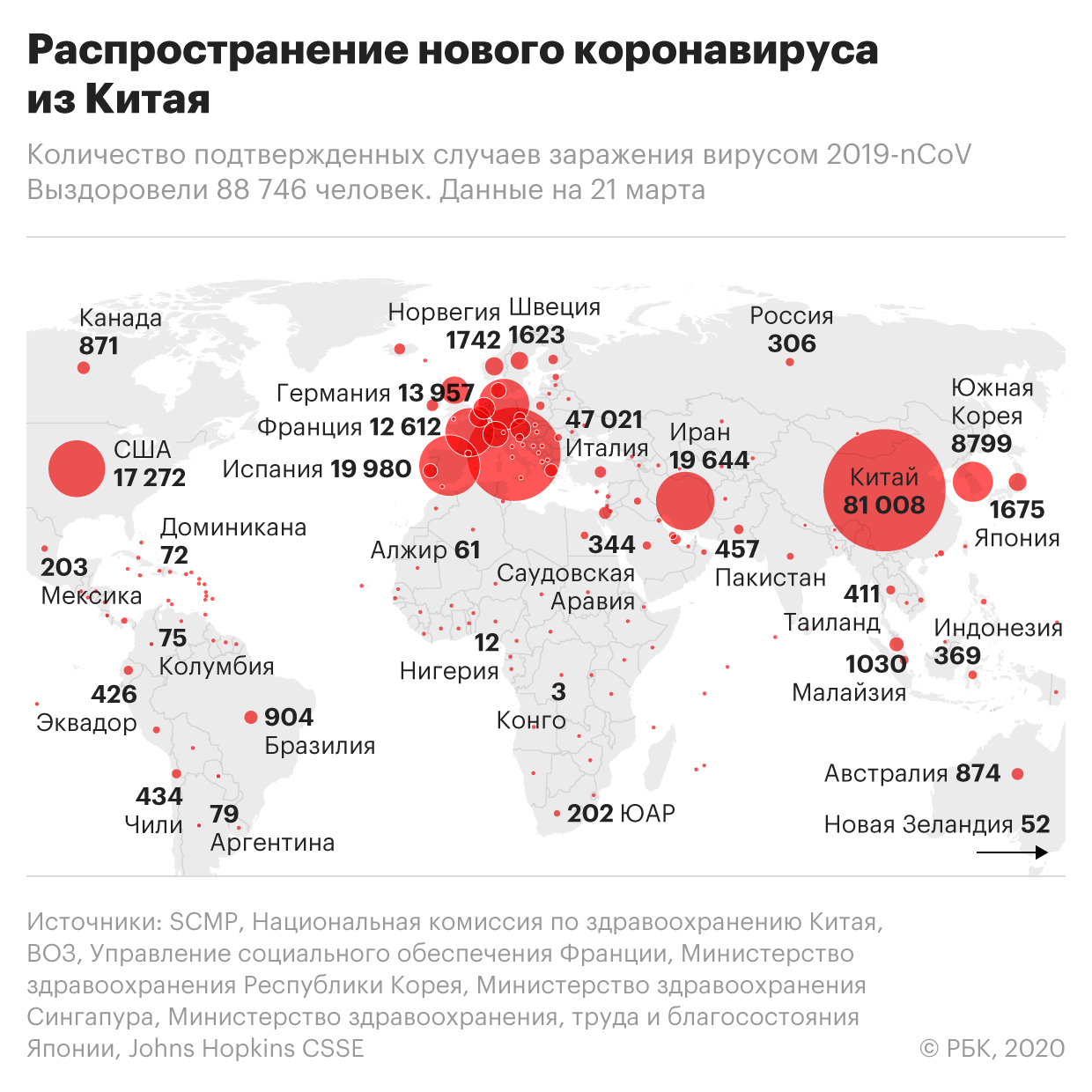 Минэкономики разработало механизм поддержки туроператоров из-за вируса