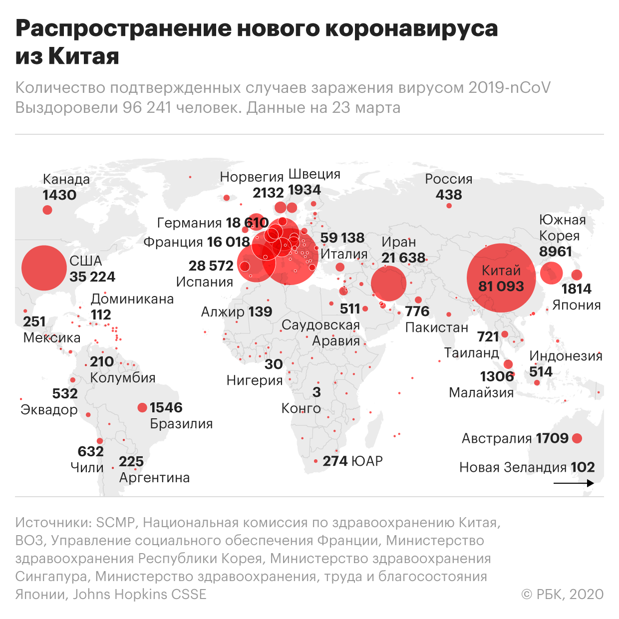 Мишустин разрешил проезжать через Россию жителям Абхазии и Южной Осетии
