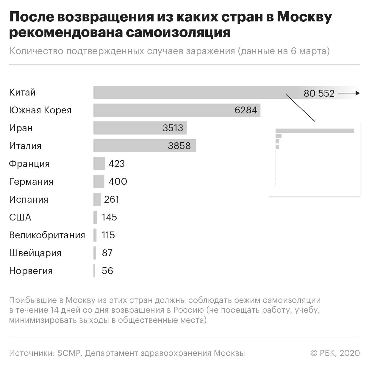 «Аэрофлот» сообщил о снижении перевозок пассажиров в январе—феврале