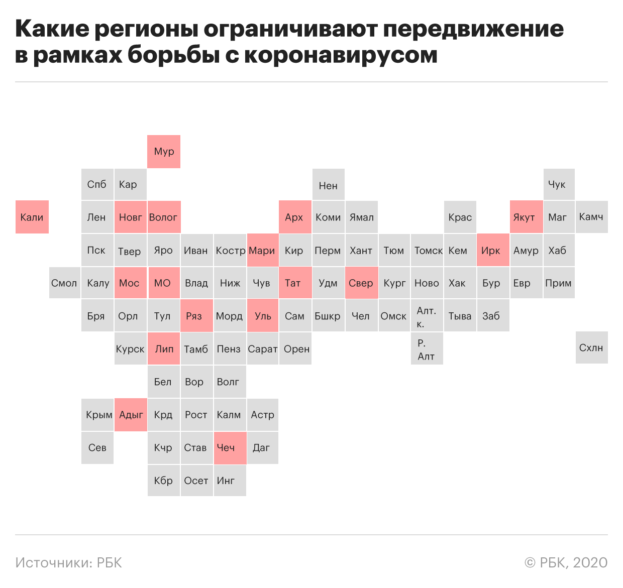 Карта выхода из самоизоляции