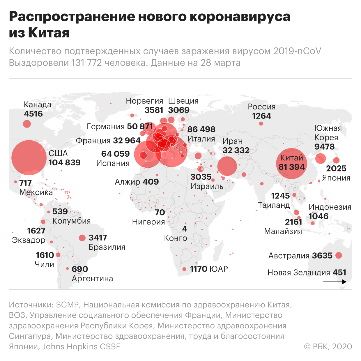 Чем заняться на выходных, пока закрыты музеи и театры
