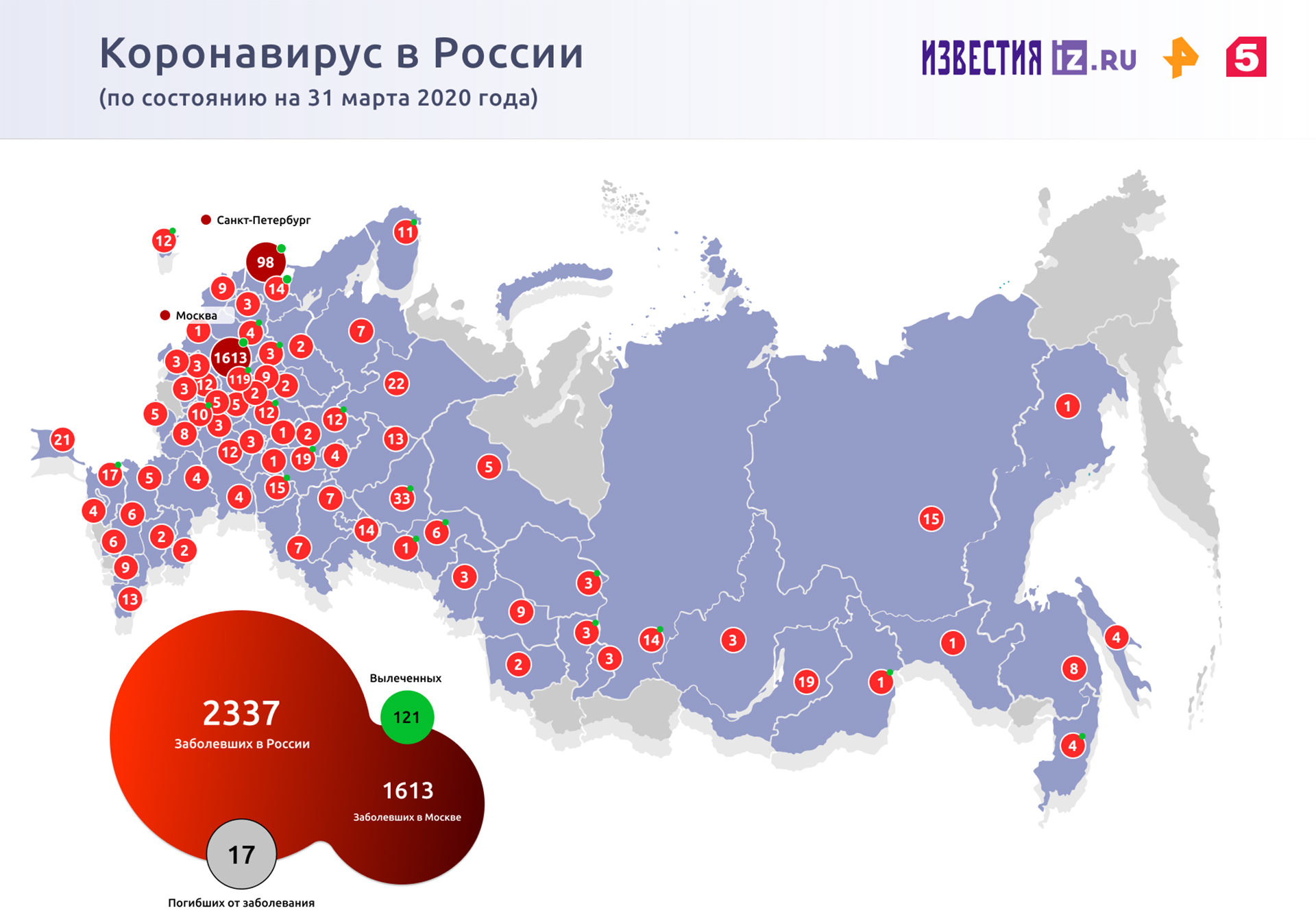 В Минпросвещения заявили об отсутствии возможности сдачи ЕГЭ дистанционно 