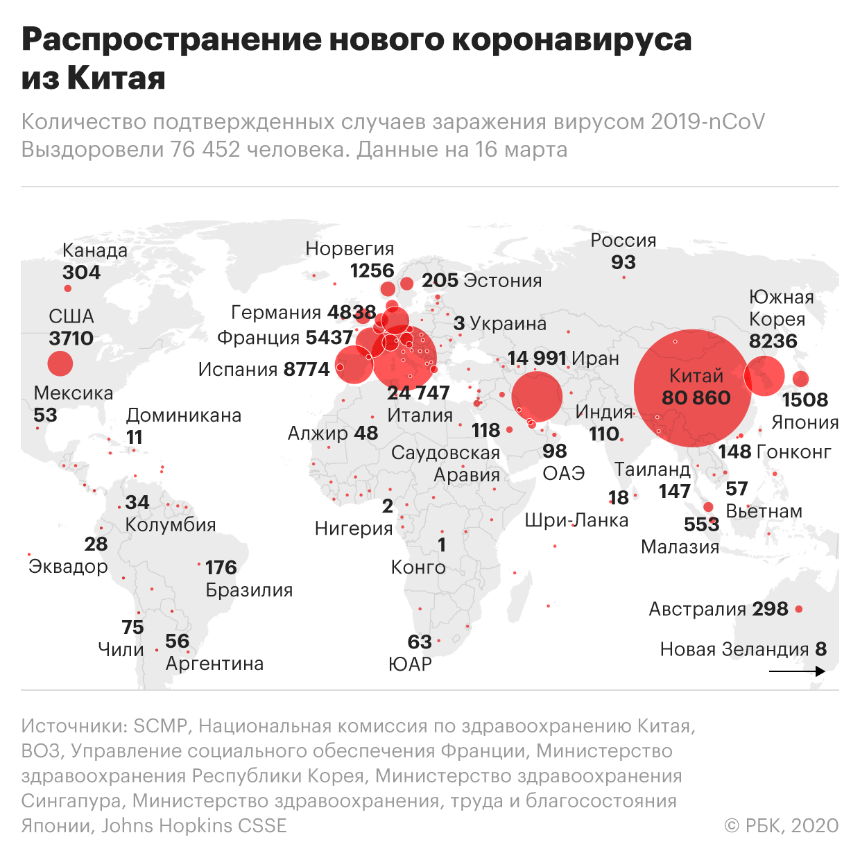 Голикова анонсировала оплату больничных из-за карантина авансом