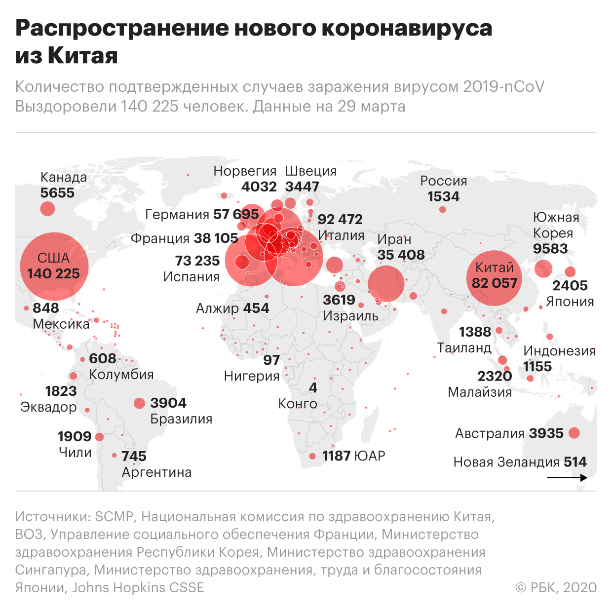 Пандемия коронавируса. Самое актуальное на 29 марта
