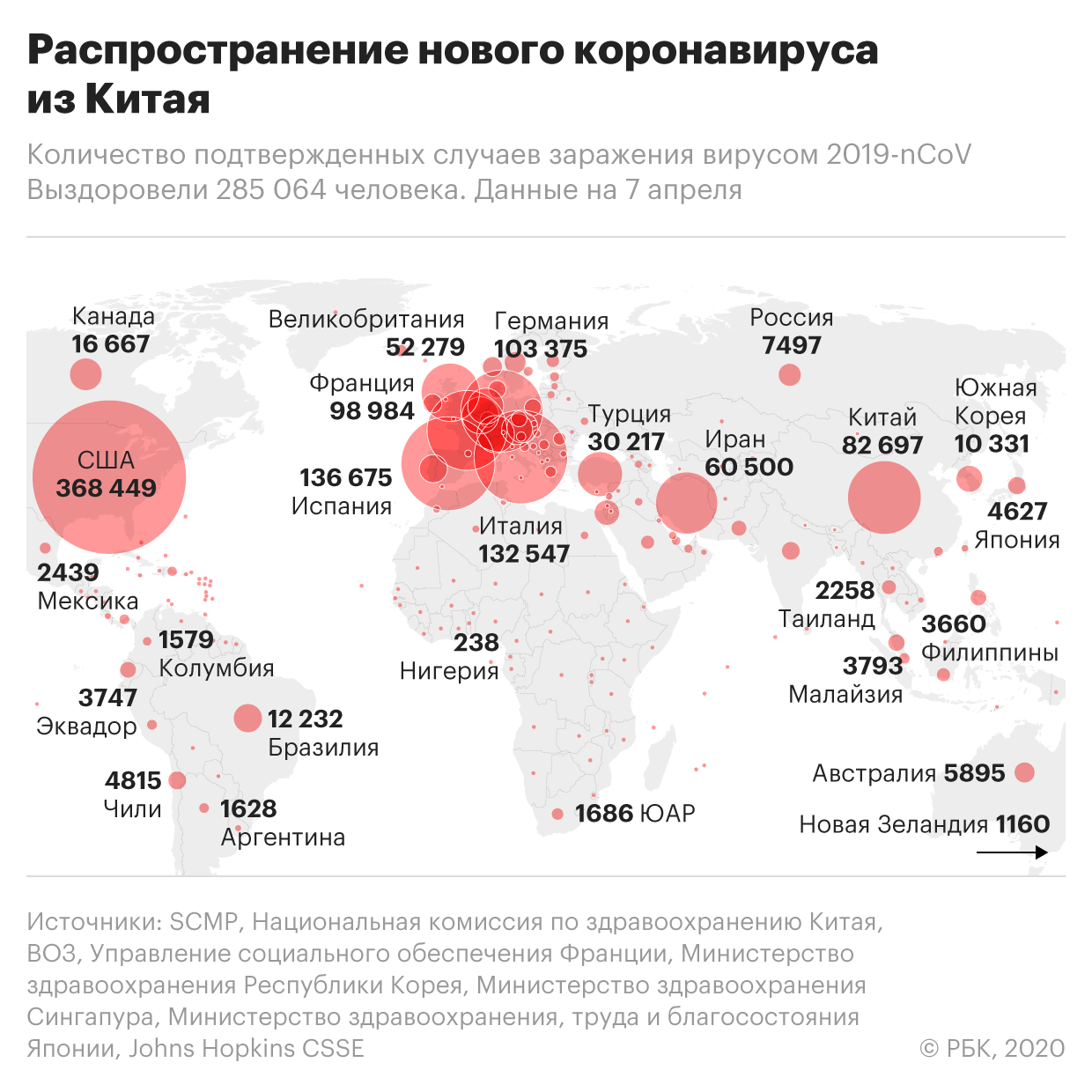 Пандемия коронавируса. Самое актуальное на 7 апреля
