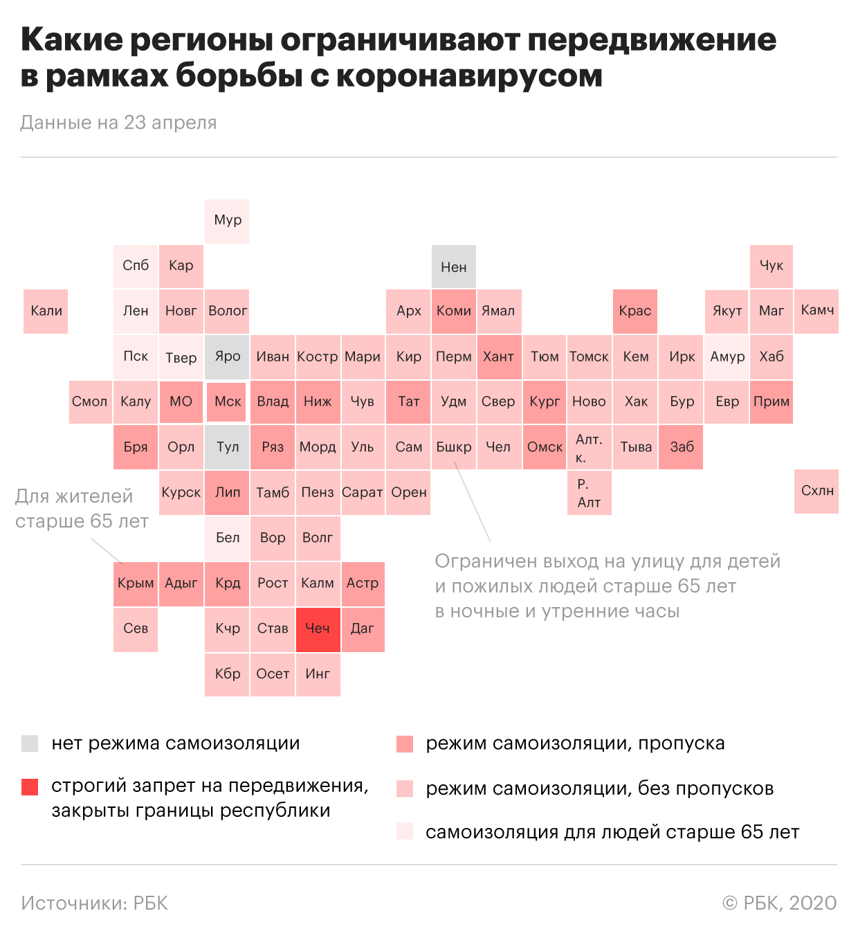 Власти сняли ограничения с аэропорта НОВАТЭКа