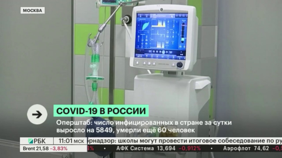 В России за сутки выявили 5849 новых случаев заражения коронавирусом