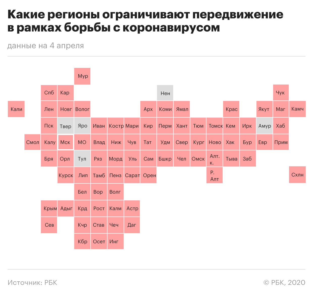 Директор НИИ Склифосовского заявил о ненаступившем пике COVID-19 в Москве