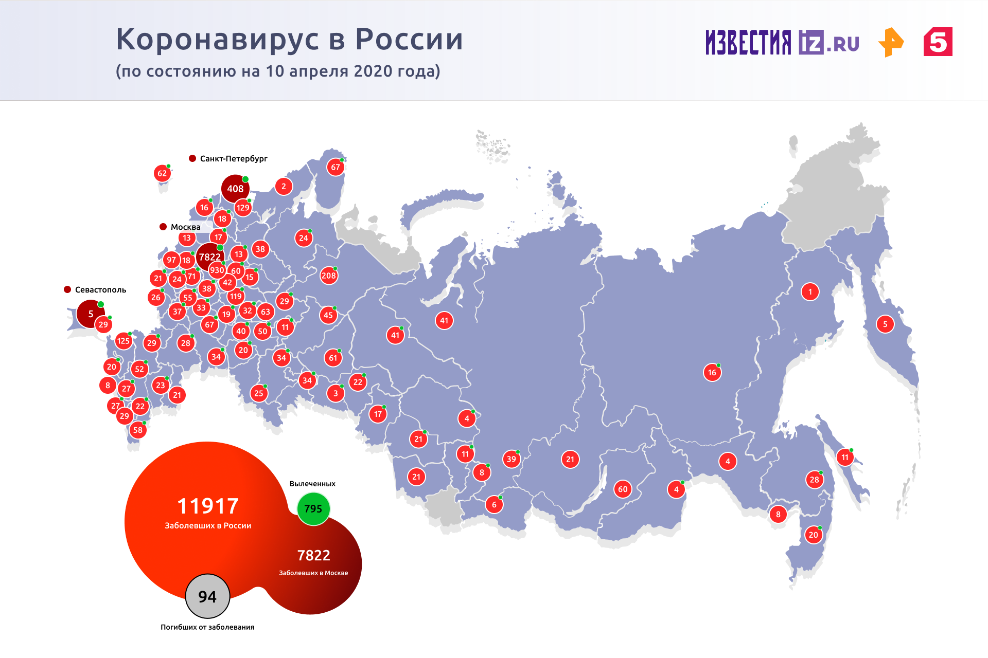 Первая пациентка с коронавирусом умерла в Тюмени