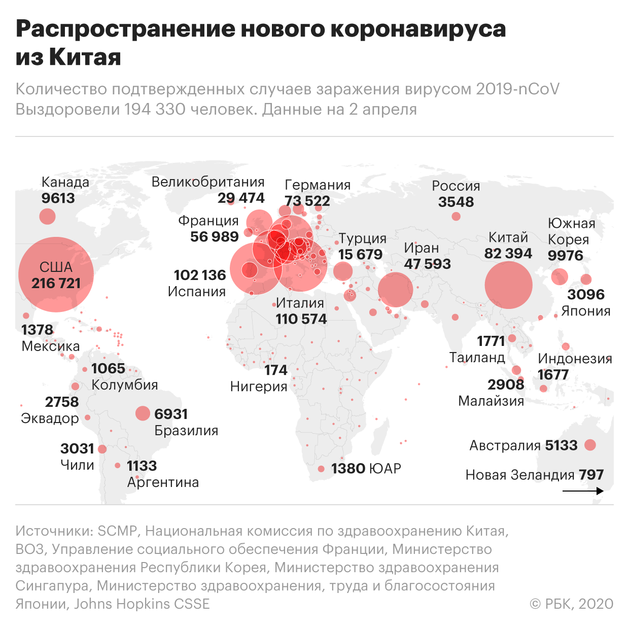 Пандемия коронавируса. Самое актуальное на 2 апреля