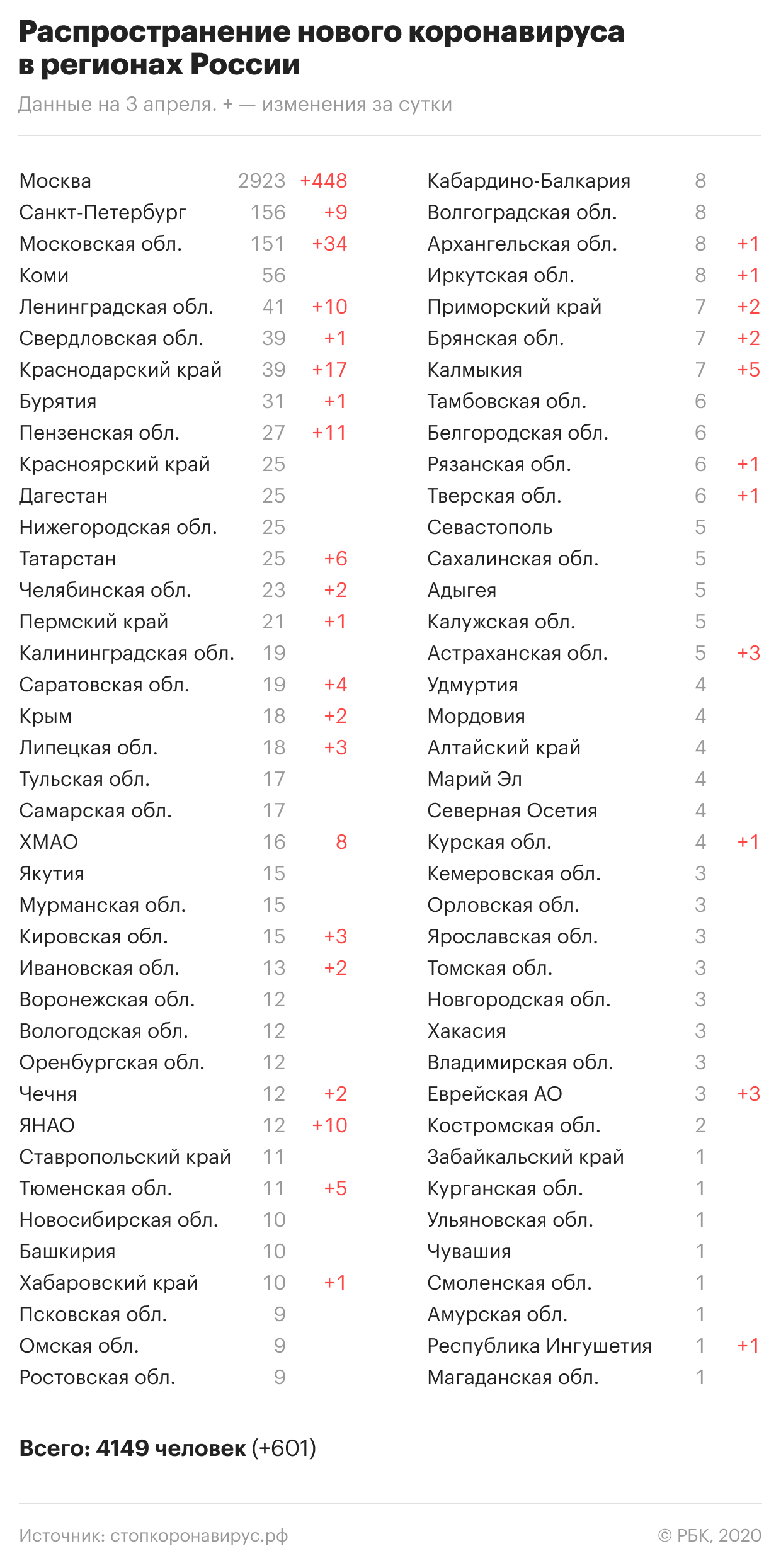 Центробанк зафиксировал отток вкладов из банков