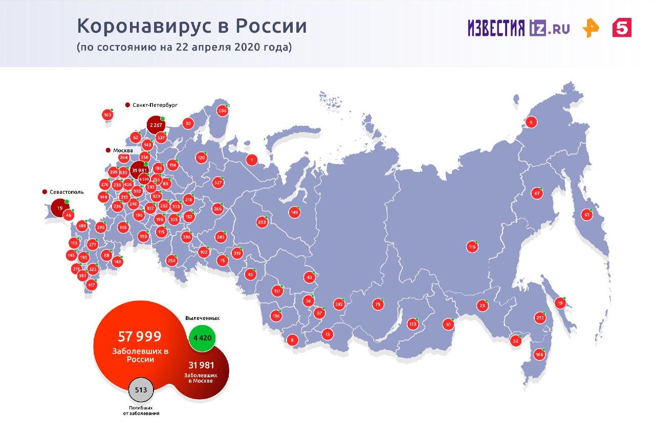 Чайка поручил в сжатые сроки доукомплектовать больницы Кавказа койками