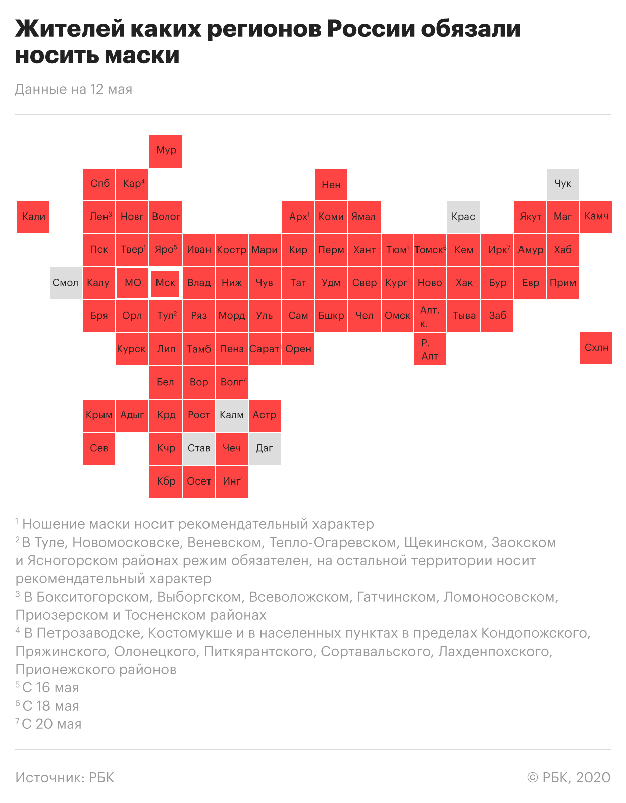 СМИ назвали регионы России с наибольшей нехваткой масок