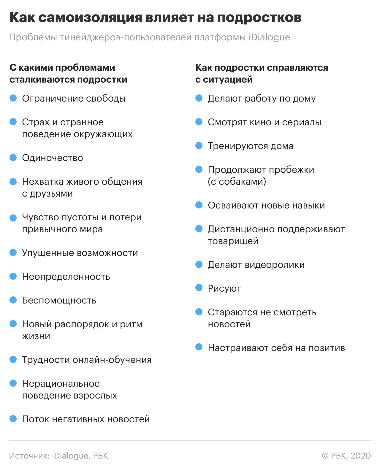 Глава Рособрнадзора&nbsp;&mdash; РБК: &laquo;Вип-пункты проведения ЕГЭ не обсуждаются&raquo;