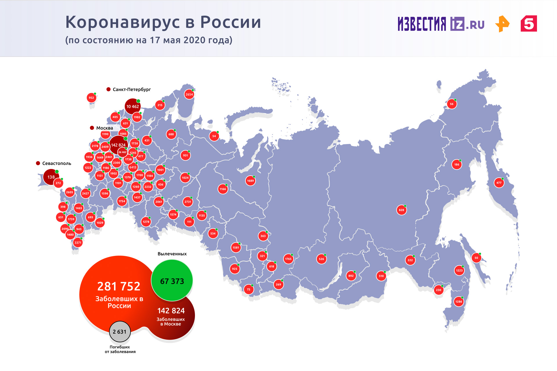 Больнице в Ульяновской области присвоят имя умершего от COVID-19 врача 
