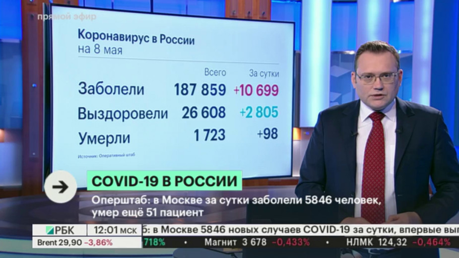 В России выявили более 10 тыс. новых зараженных коронавирусом