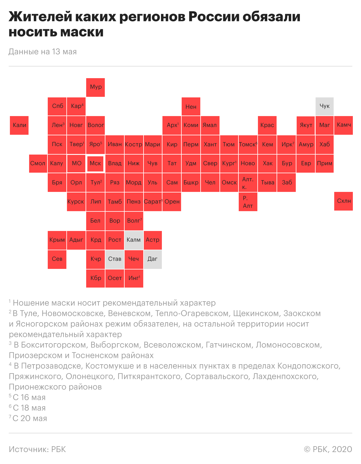 Власти заявили о праве магазинов не обслуживать клиентов без масок