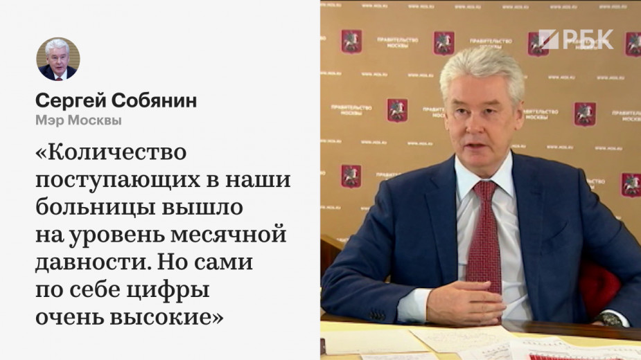 Собянин предупредил о росте смертности от COVID-19