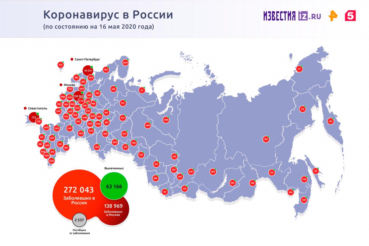 Врач рассказала о непостоянстве симптомов коронавируса 