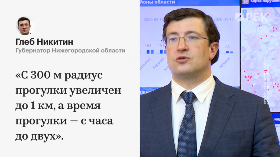 В Нижегородской области разрешили работу детсадов и части магазинов