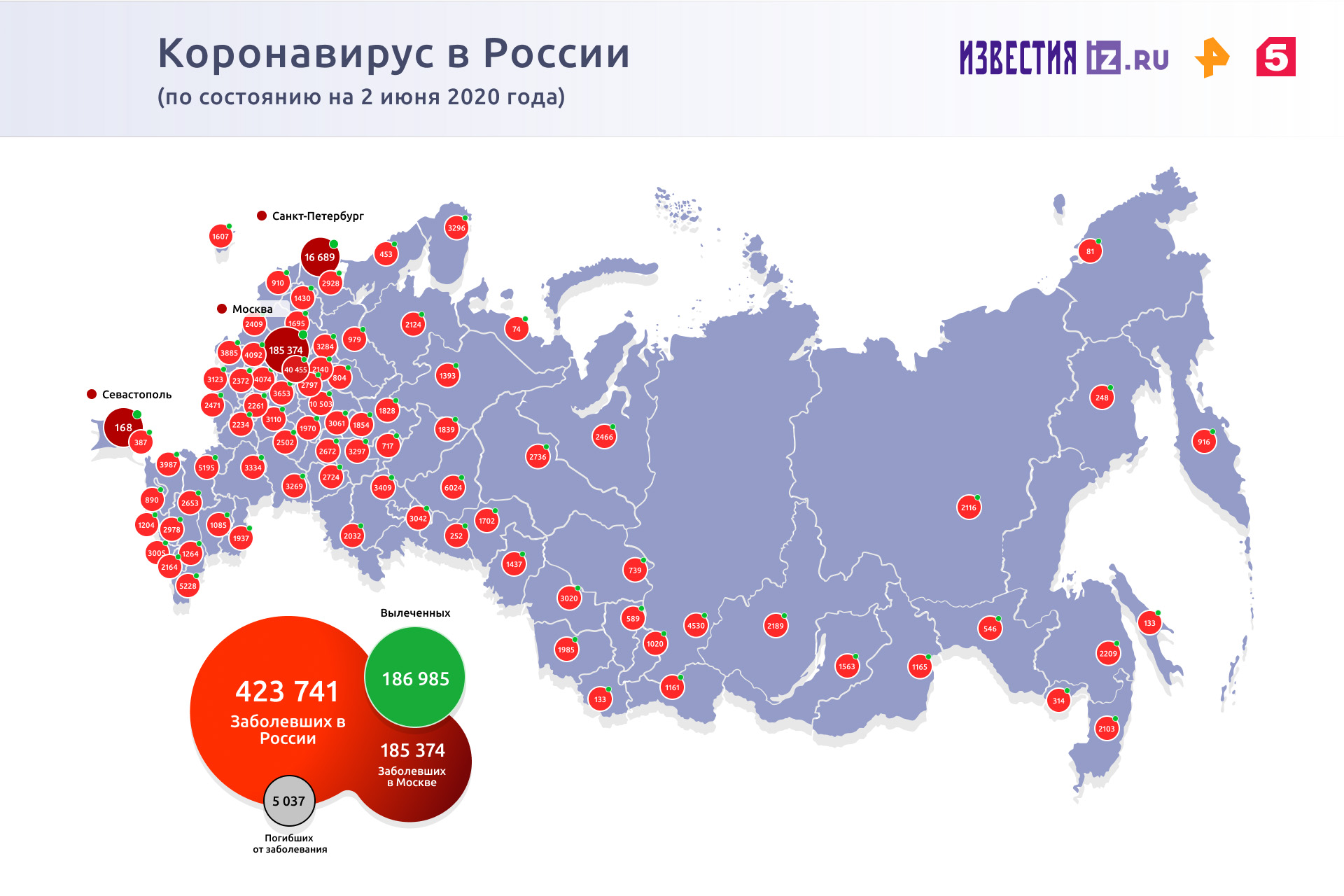 Испытания вакцины от COVID-19 на людях планируют завершить в июле 