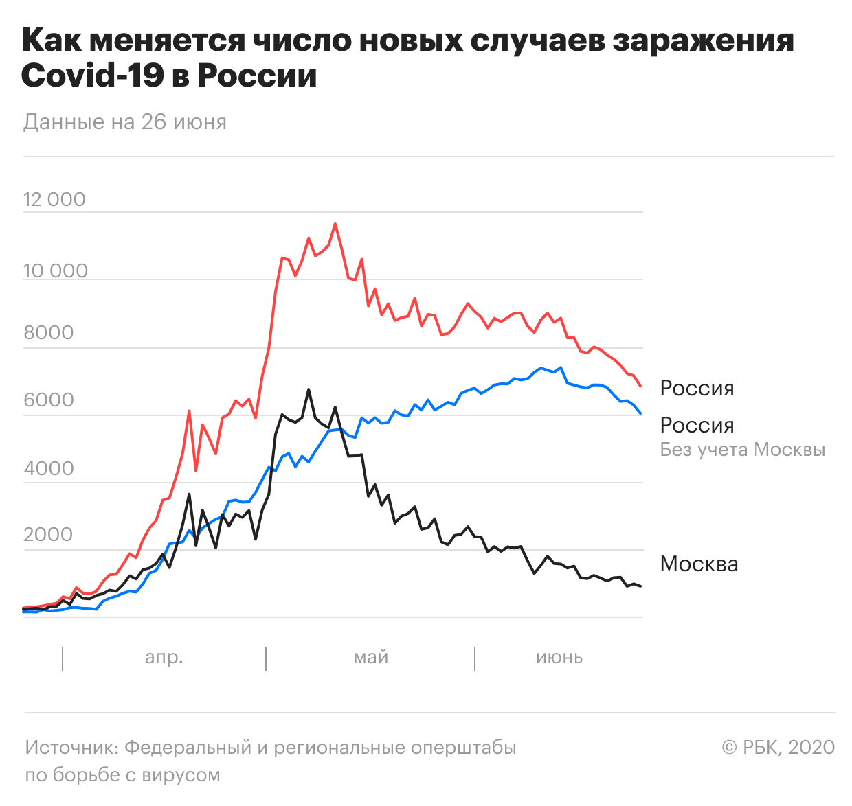 В Калмыкии продлили второй этап отмены ограничений