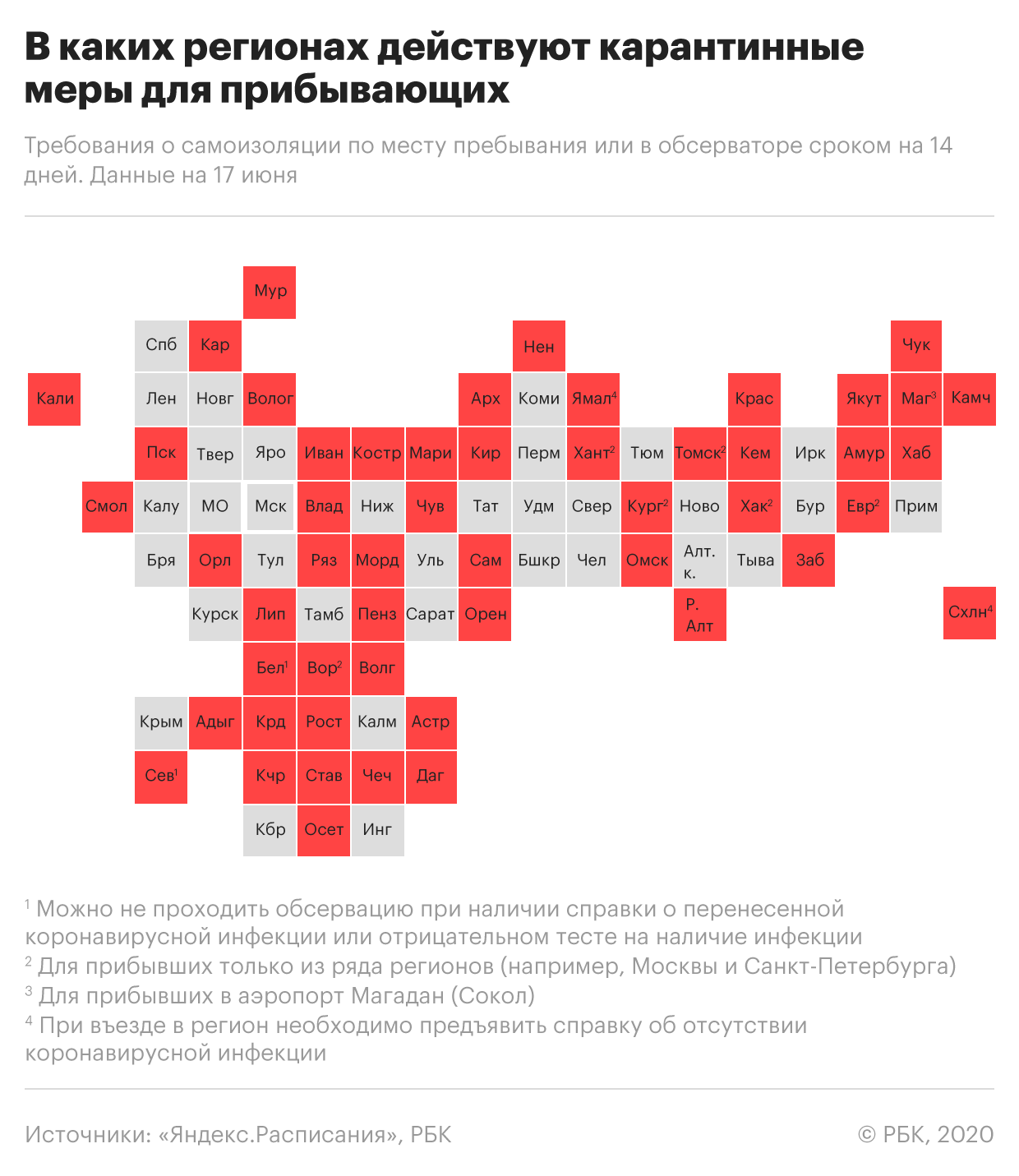 Куда в России можно поехать без обязательного карантина. Карта