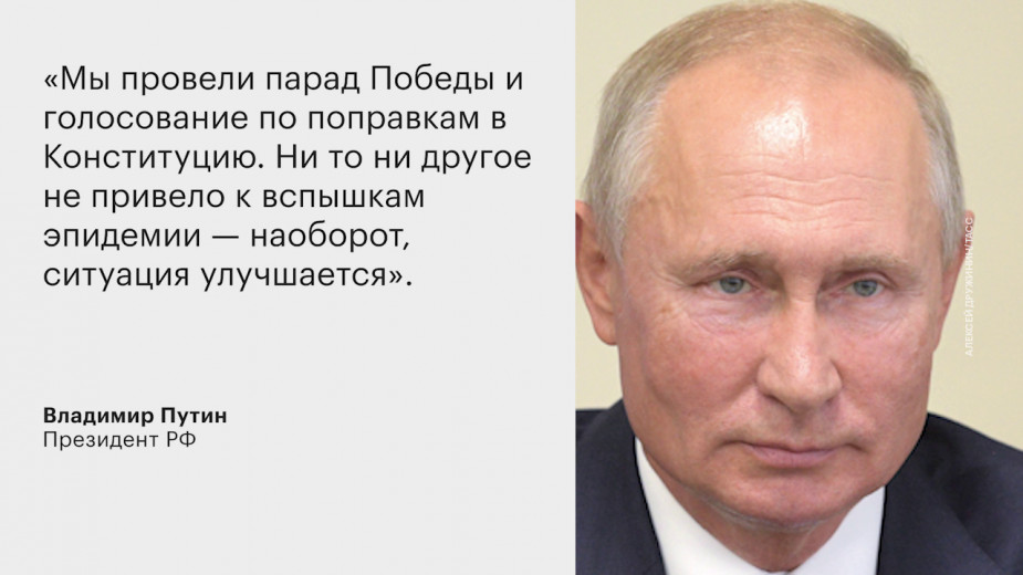 Путин заявил об отсутствии вспышки COVID после голосования за поправки