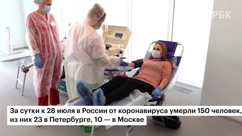 В России за сутки выявили почти 5,5 тыс. заболевших коронавирусом