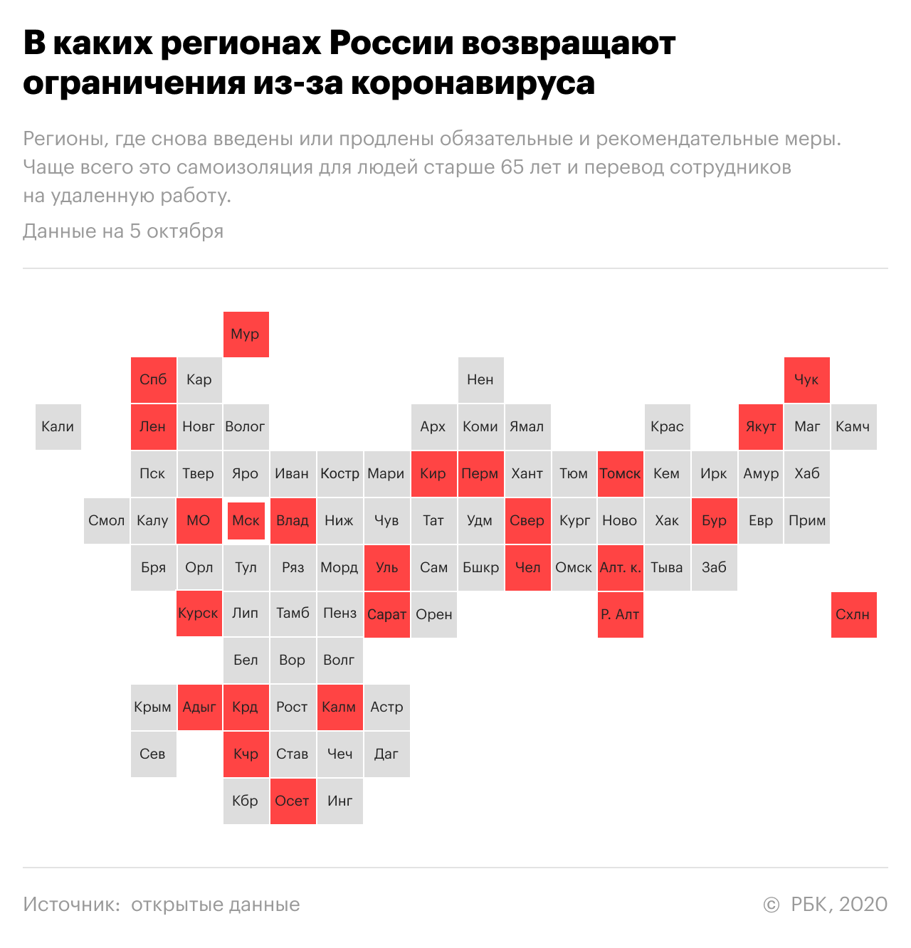 В Москве от COVID-19 вылечились 1424 человека