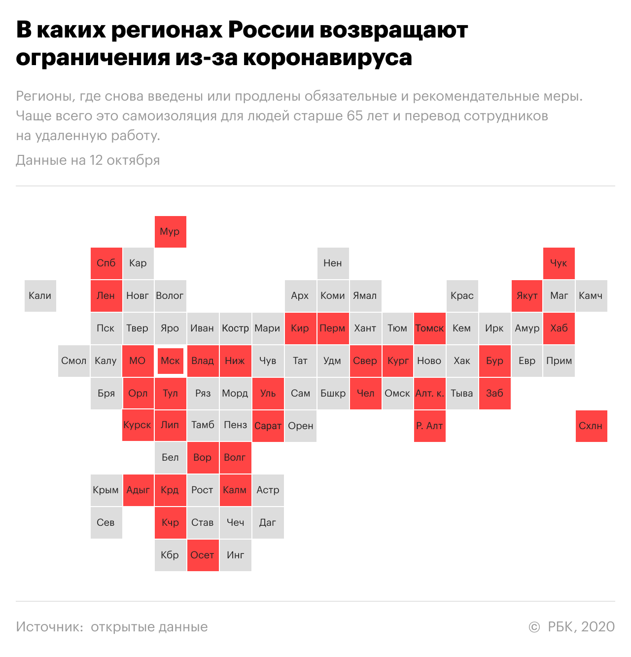 Роспотребнадзор предписал усилить дезинфекцию в общественных местах