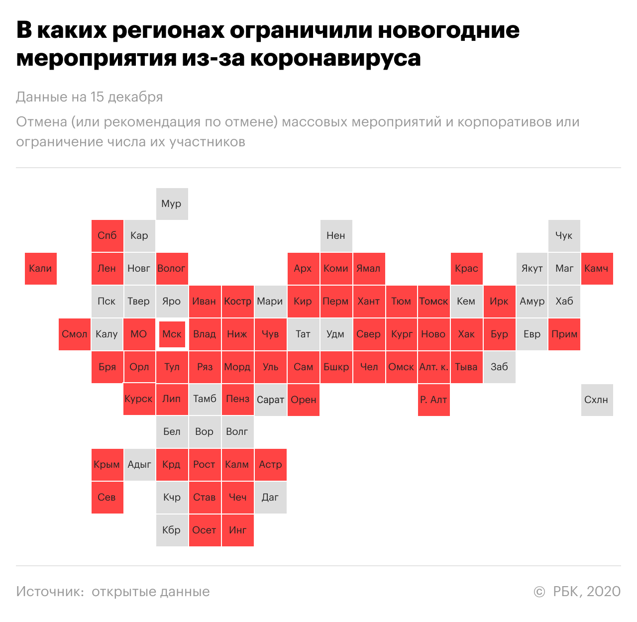 Власти Красноярского края решили закрыть рестораны на Новый год