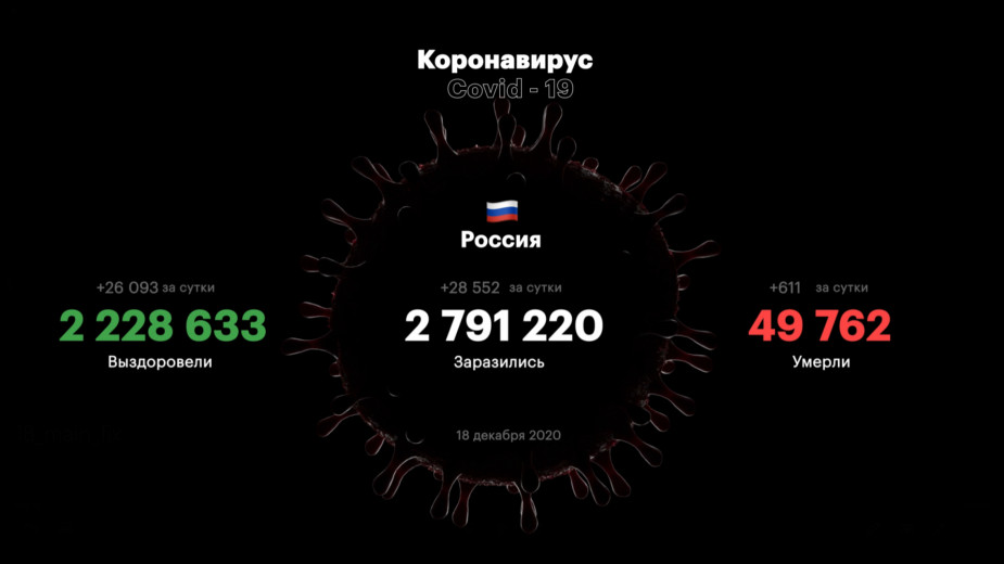Власти Москвы разрешили находиться в кафе до полуночи