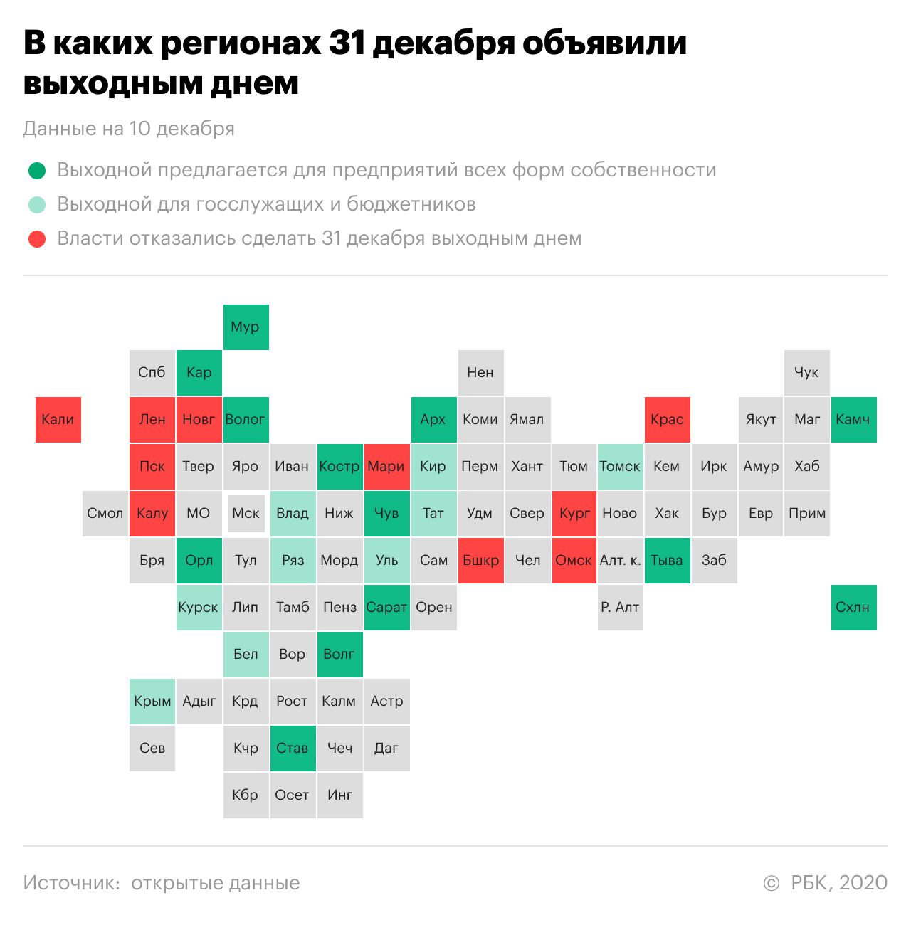 Власти Ямала объявили 31 декабря выходным днем