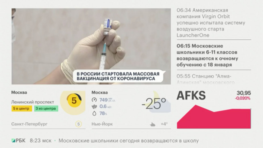 Пандемия коронавируса. Самое актуальное на 22 января