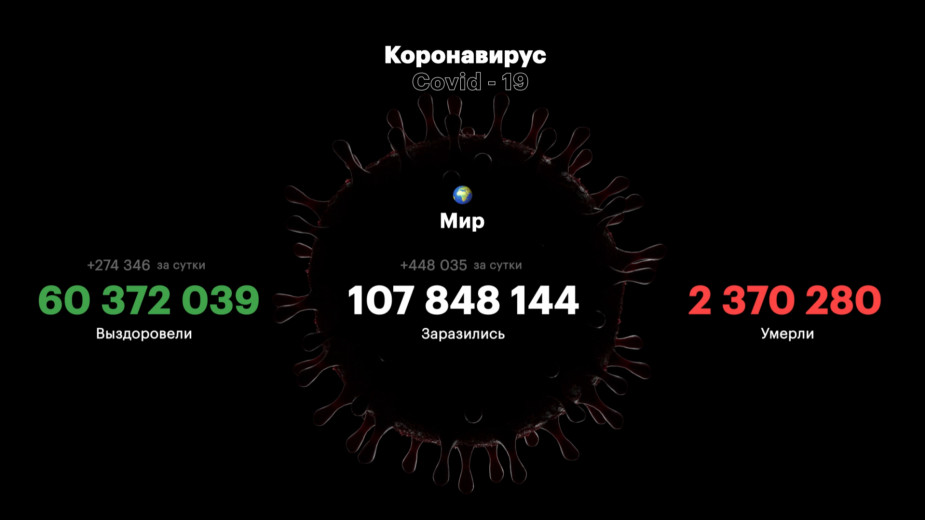 Минкультуры разрешило петербургским театрам заполнить залы на 75%