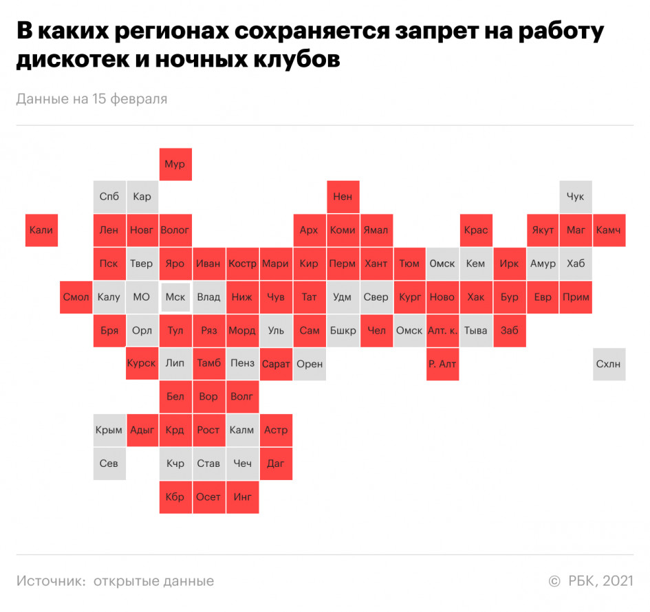 Как регионы снимают антиковидные ограничения. Главное