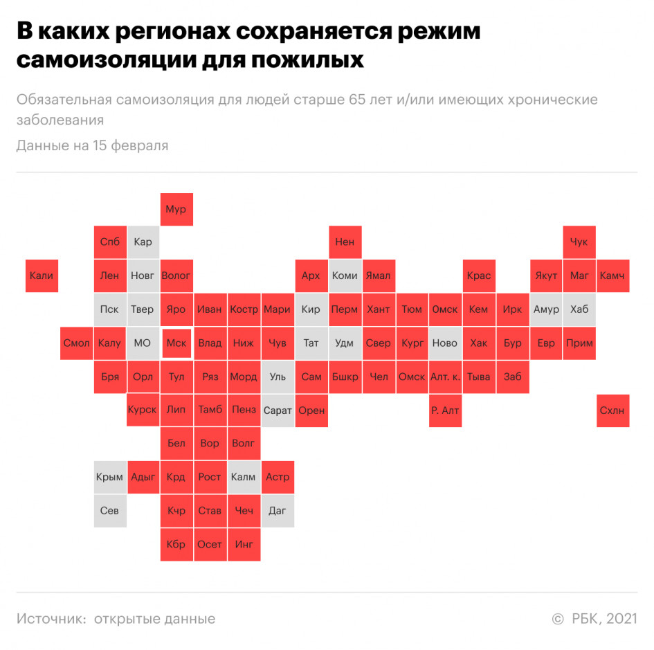 Как регионы снимают антиковидные ограничения. Главное
