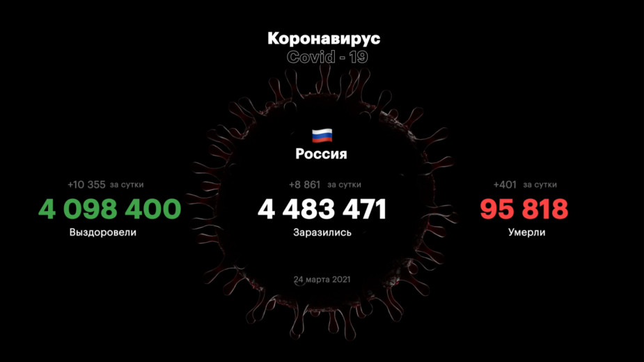 В Петербурге продлили запрет на работу ночных клубов до конца апреля