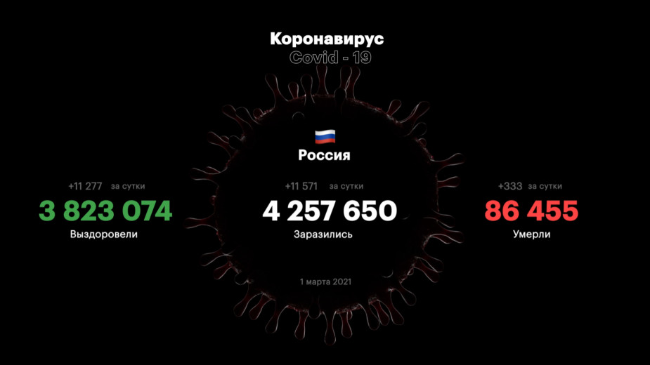 Финляндия ввела чрезвычайное положение из-за роста заболеваемости COVID