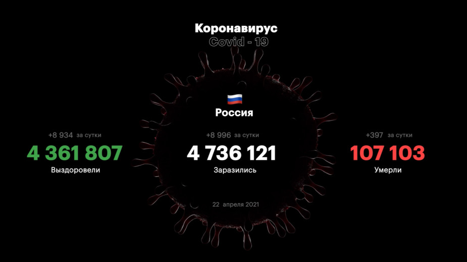 Число заражений COVID-19 в Москве за сутки выросло более чем на 700