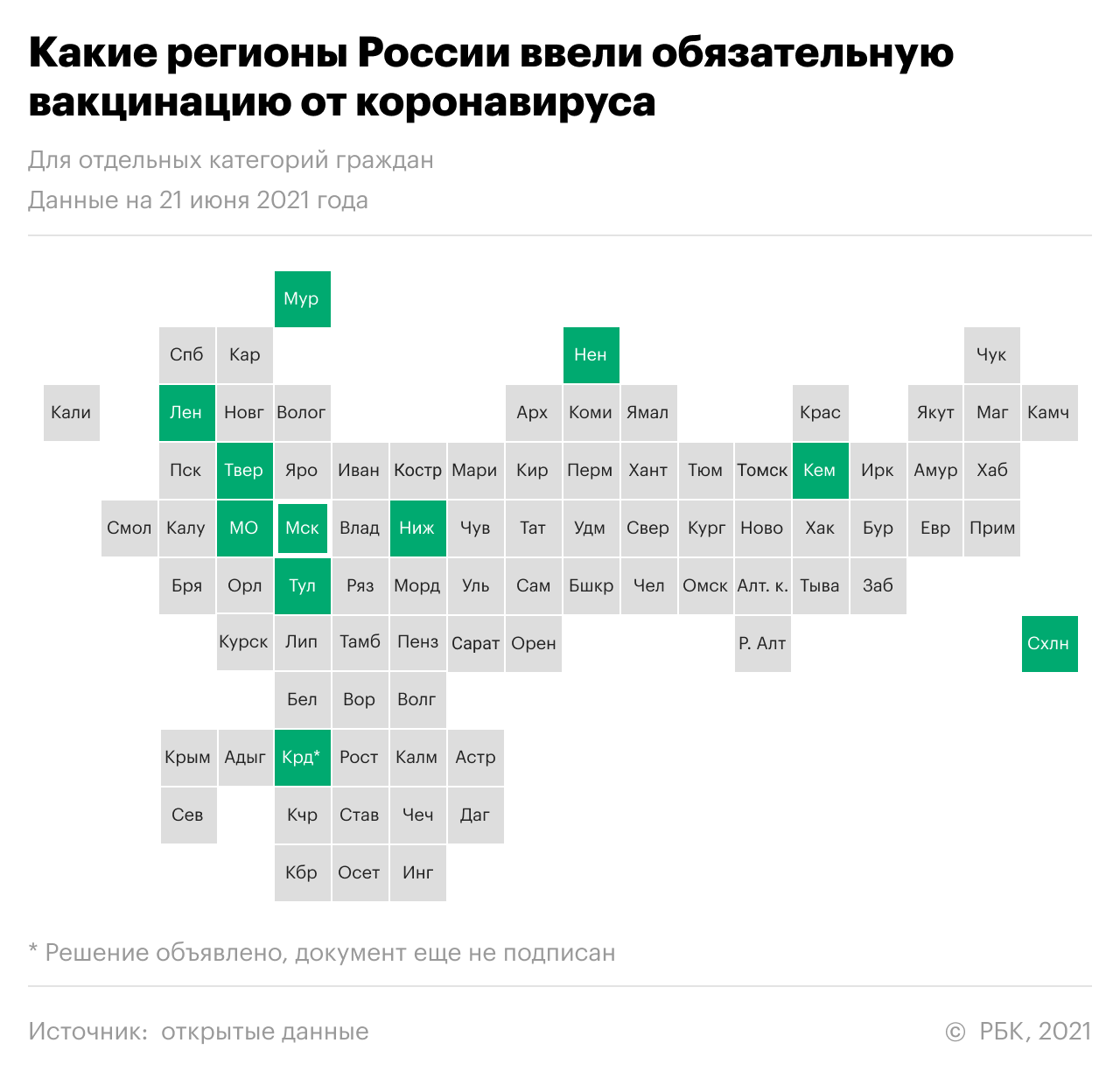 Бастрыкин предложил перевести на удаленку непривившихся сотрудников СК