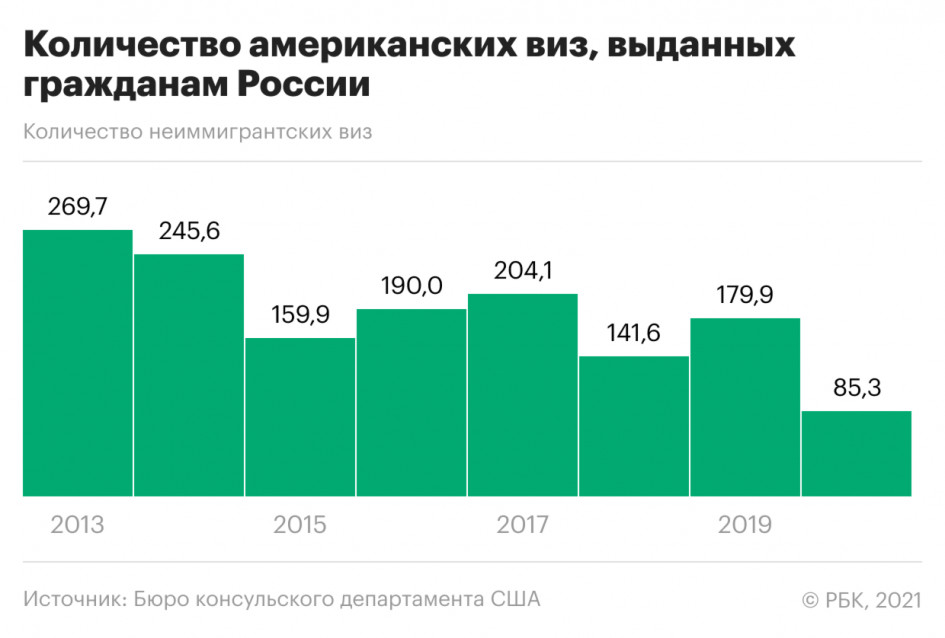 Встреча президентов России и США на Женевском озере. Что важно знать