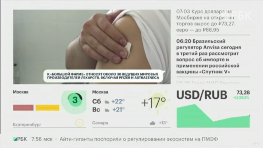 Дмитриев заявил об «англосаксонском крене» в решениях ВОЗ по вакцинам