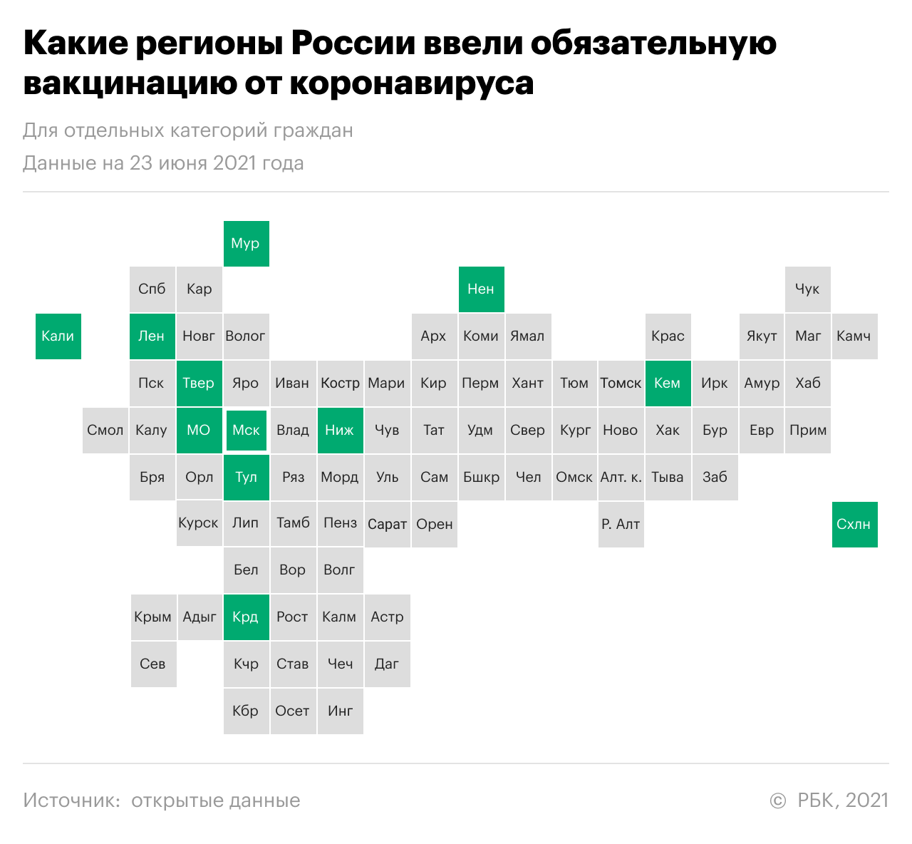 В Хабаровском крае приостановили вакцинацию от коронавируса