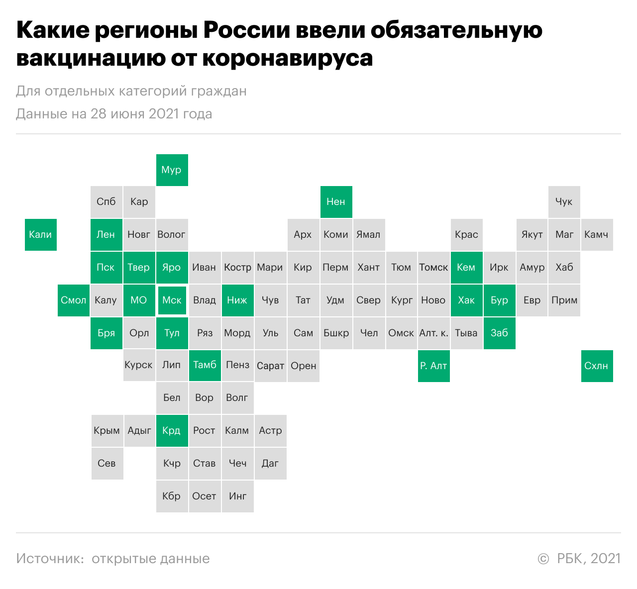 Минобрнауки предупредило непривитых сотрудников об отстранении от работы