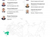 Каких «паровозов» выберет «Единая Россия» на выборах. Инфографика