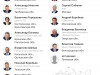 Каких «паровозов» выберет «Единая Россия» на выборах. Инфографика